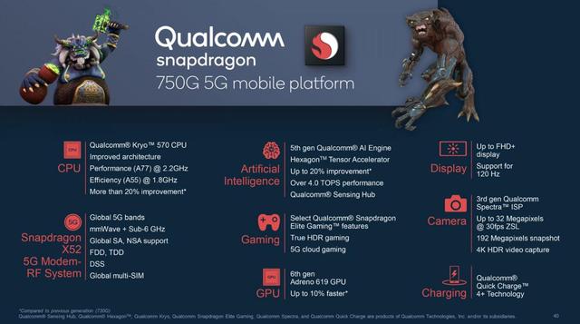 高通骁龙|正式官宣！为了抢夺中端机市场，骁龙750的首发机型很期待