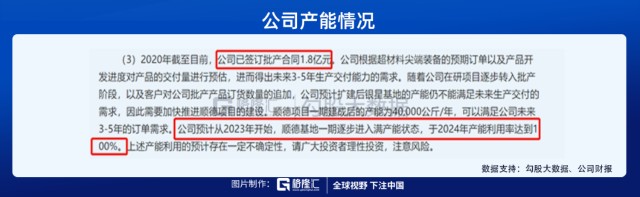 光启技术|中国股市:光启技术,北斗星通,君正集团