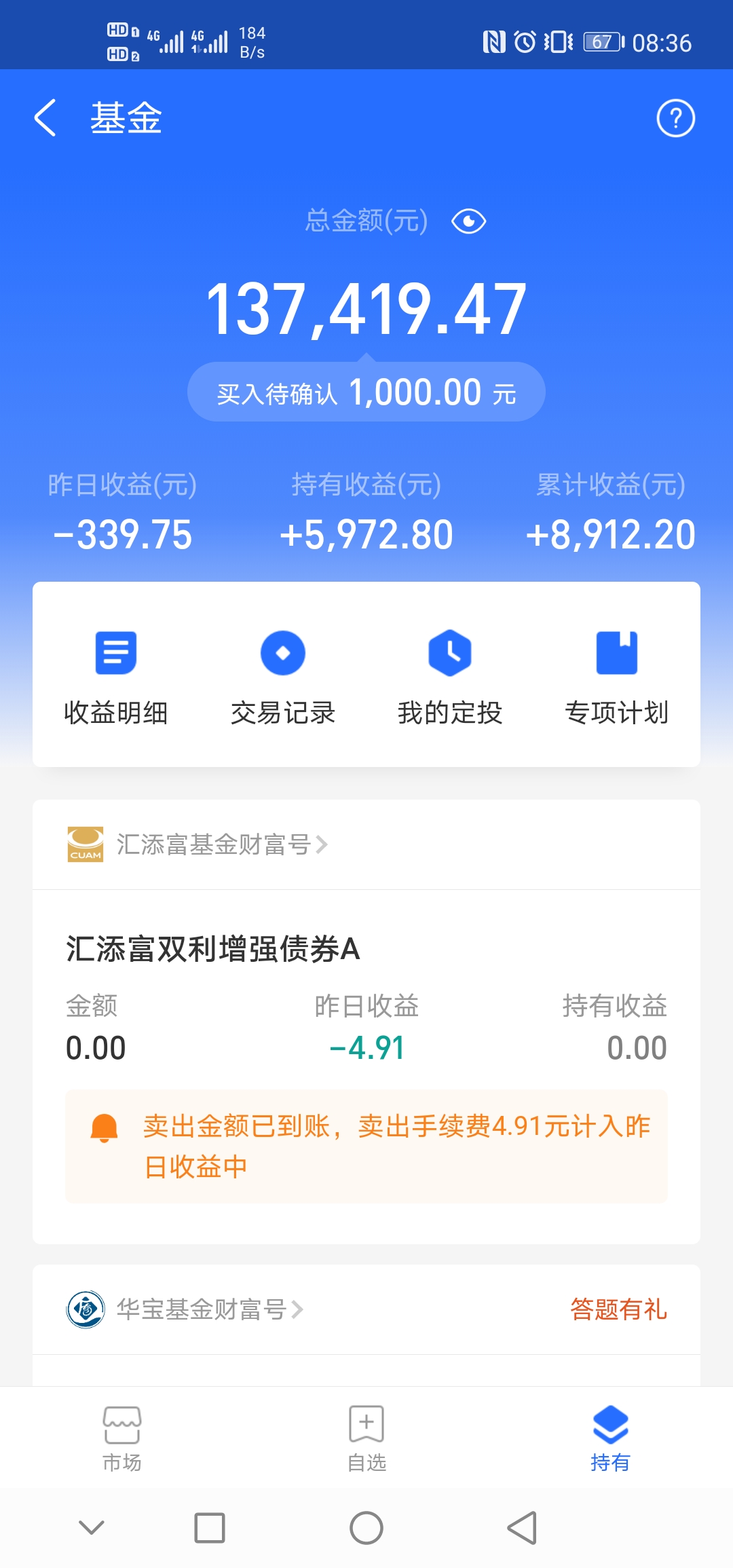 ▲5月11日基金收益,小亏300+