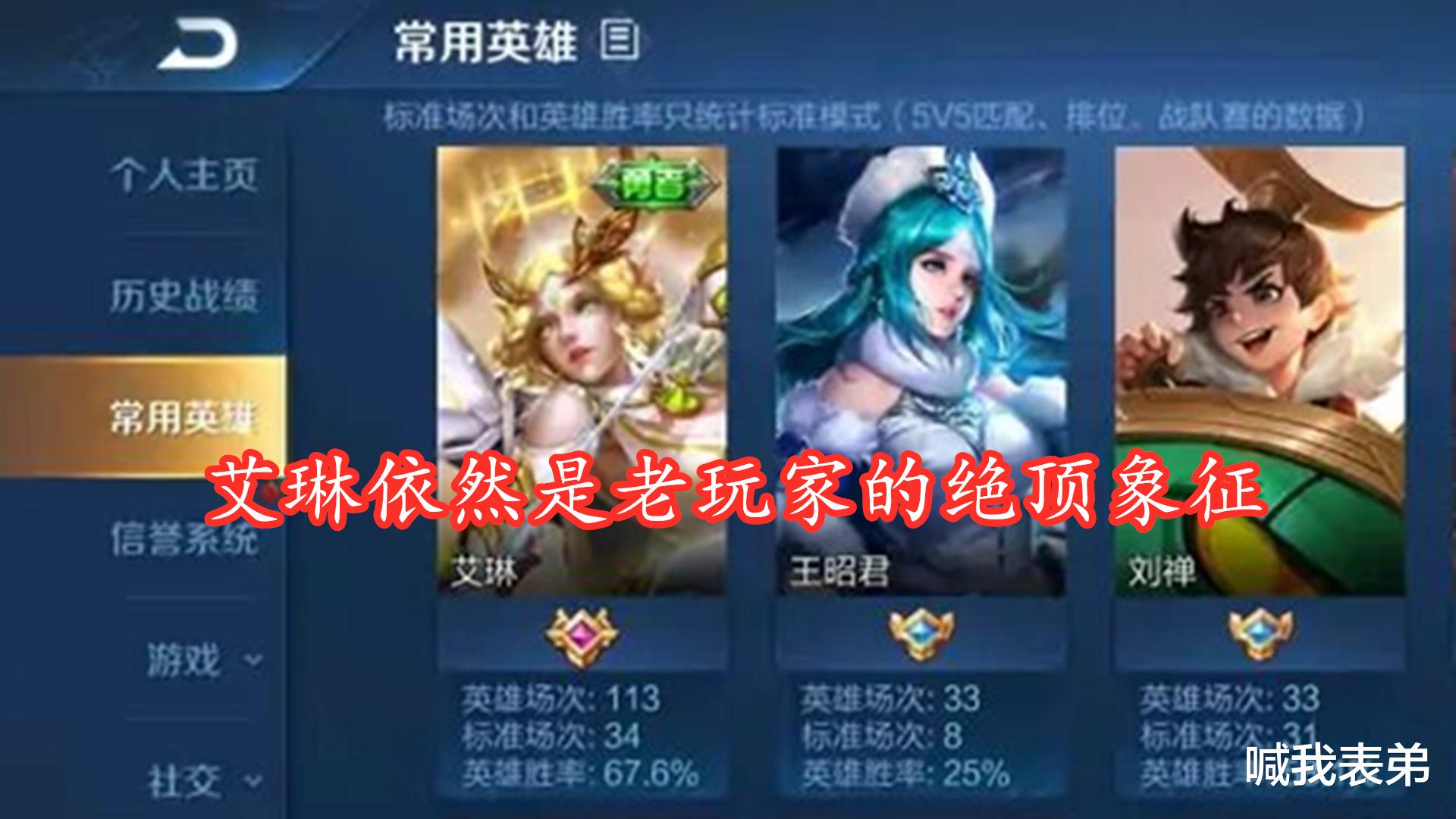 老玩家|王者荣耀:比艾琳还稀有的玩家,筑梦活动中,一批老玩家悄悄现身