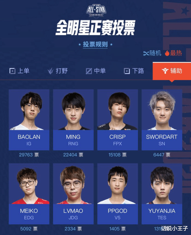 ig|太尴尬了！LPL全明星投票：IG一枝独秀，S10亚军SN全军覆没