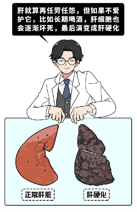 肝硬化|身体出现4个变化，肝硬化或已悄悄“上身”，这4类人要及时检查