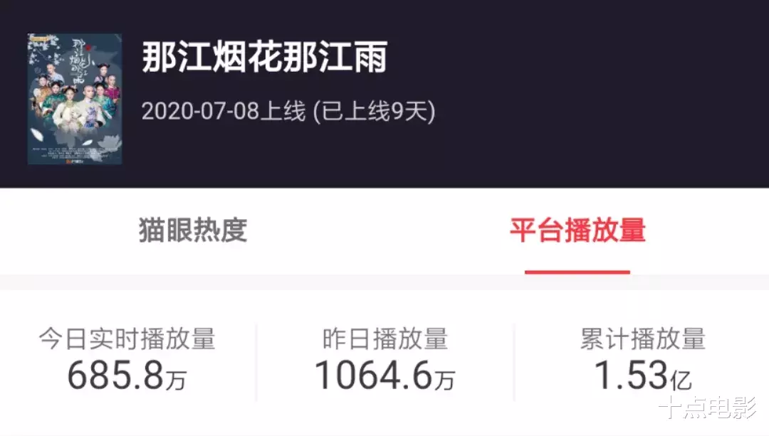 清宫剧|首播破亿、尬到断气！国产烂剧又让我智熄了