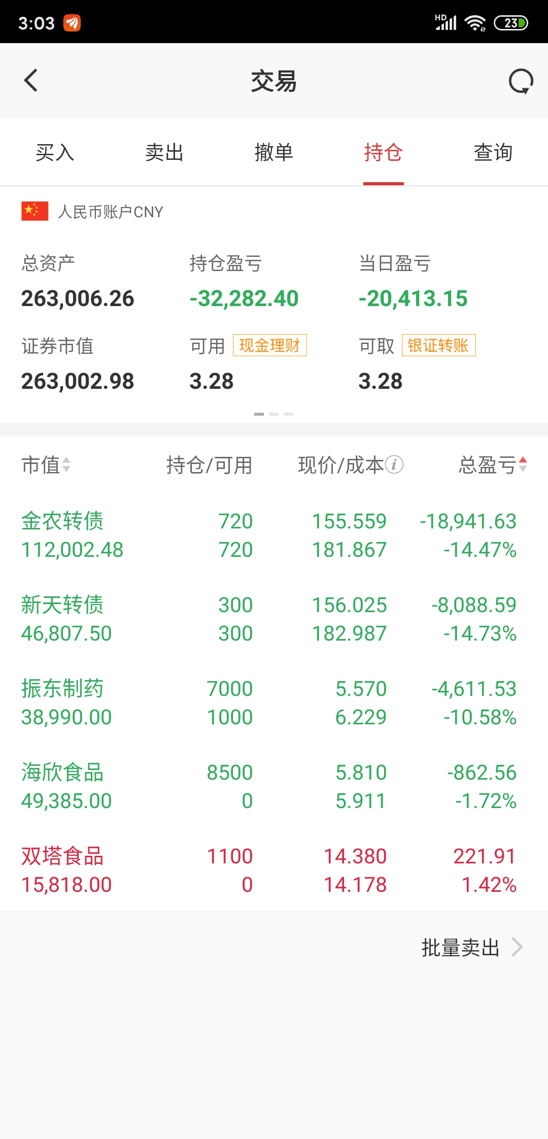 『』5.17号股票操作分享