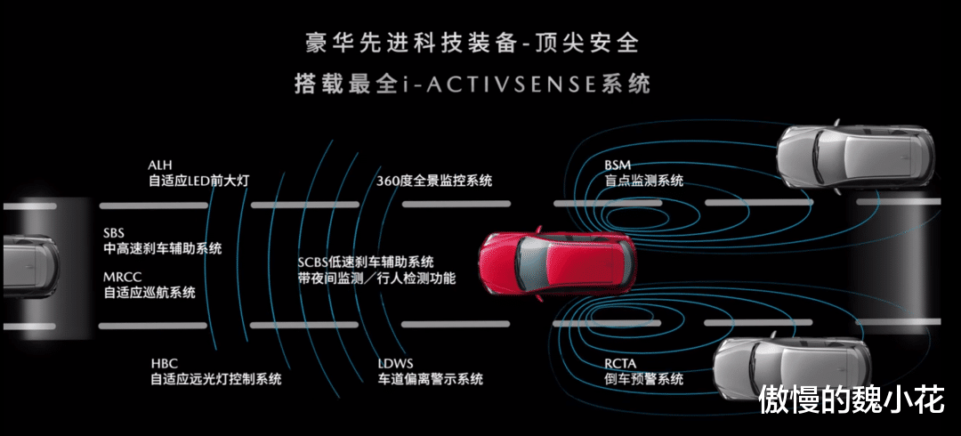 马自达CX4|2021款“马自达CX-4”上市,新车加量不加价,到底值得购买么?