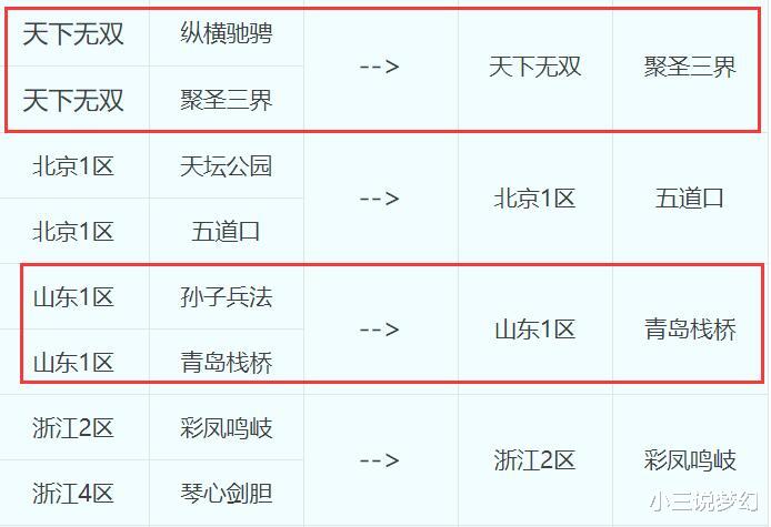 廉颇|梦幻西游:第54次合服计划公布了,这两个服务器的玩家有福了