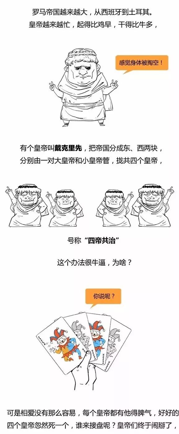 |二混子图解：欧洲简史，简到崩溃！