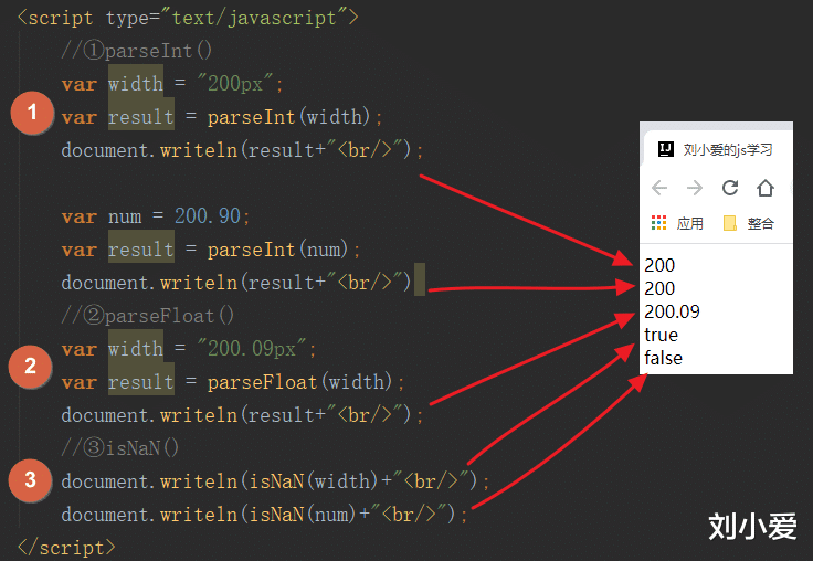 浏览器|JavaScript中的常用事件，以及内置对象详解