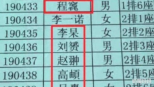 【随波逐流】7岁小男孩的名字火了,老师数了下足足有103笔,网友:考试咋办