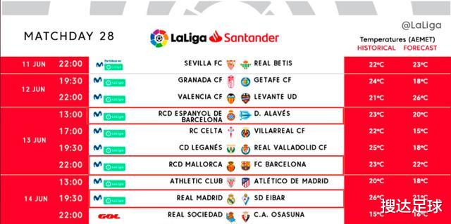 西甲▲西甲官宣1重大决定！中国球迷收到好消息：晚上7点，吃完饭看武磊