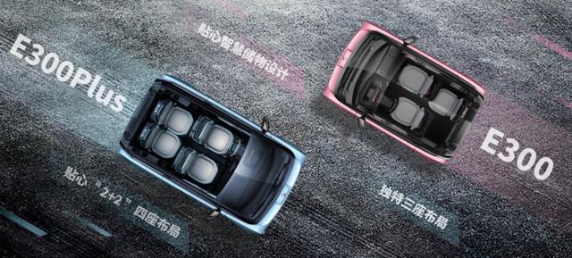 五菱宏光|中国K-Car大乱斗：五菱宏光MINI EV/宝骏E300/欧拉R1 大对决