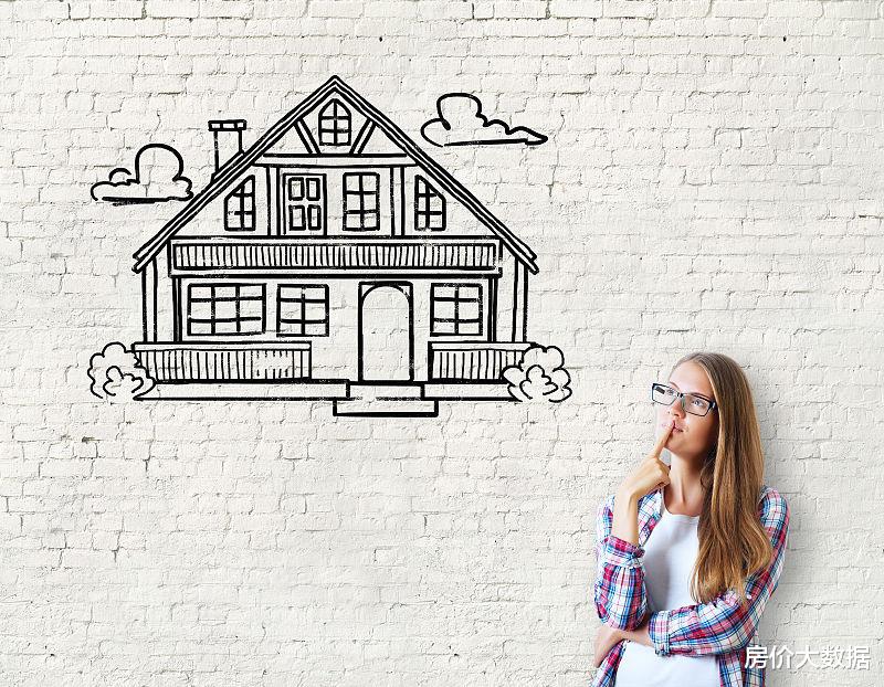 从房价在非典期间的表现，看新型冠状病毒如何影响当前楼市