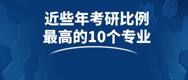 考研▲近些年考研比例最高的10个专业