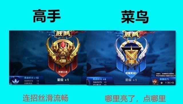 王者荣耀▲王者荣耀：如何辨别高手和菜鸟，段位都是假象，主要是这5个方面
