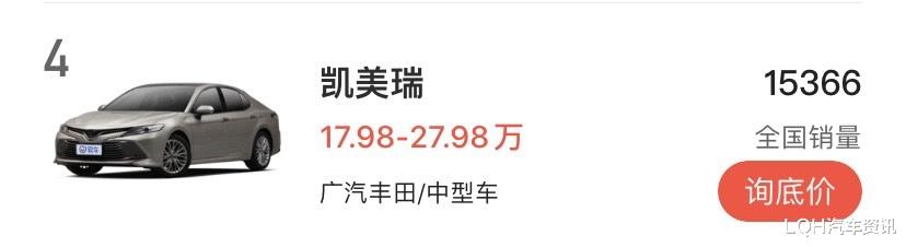 大众迈腾|8月大众迈腾销量暴涨,稳居第二,而雅阁、凯美瑞销量直线下滑