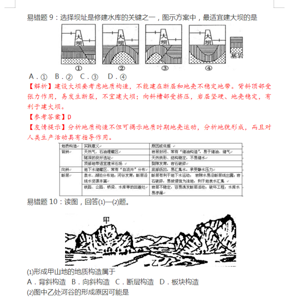 【】害怕丢分？80道高中地理易错题吃透，高考拿分拿到手软！含解析