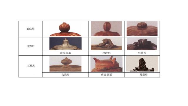 |为什么你的紫砂壶玩不了倒立？浅谈紫砂壶的气密性！