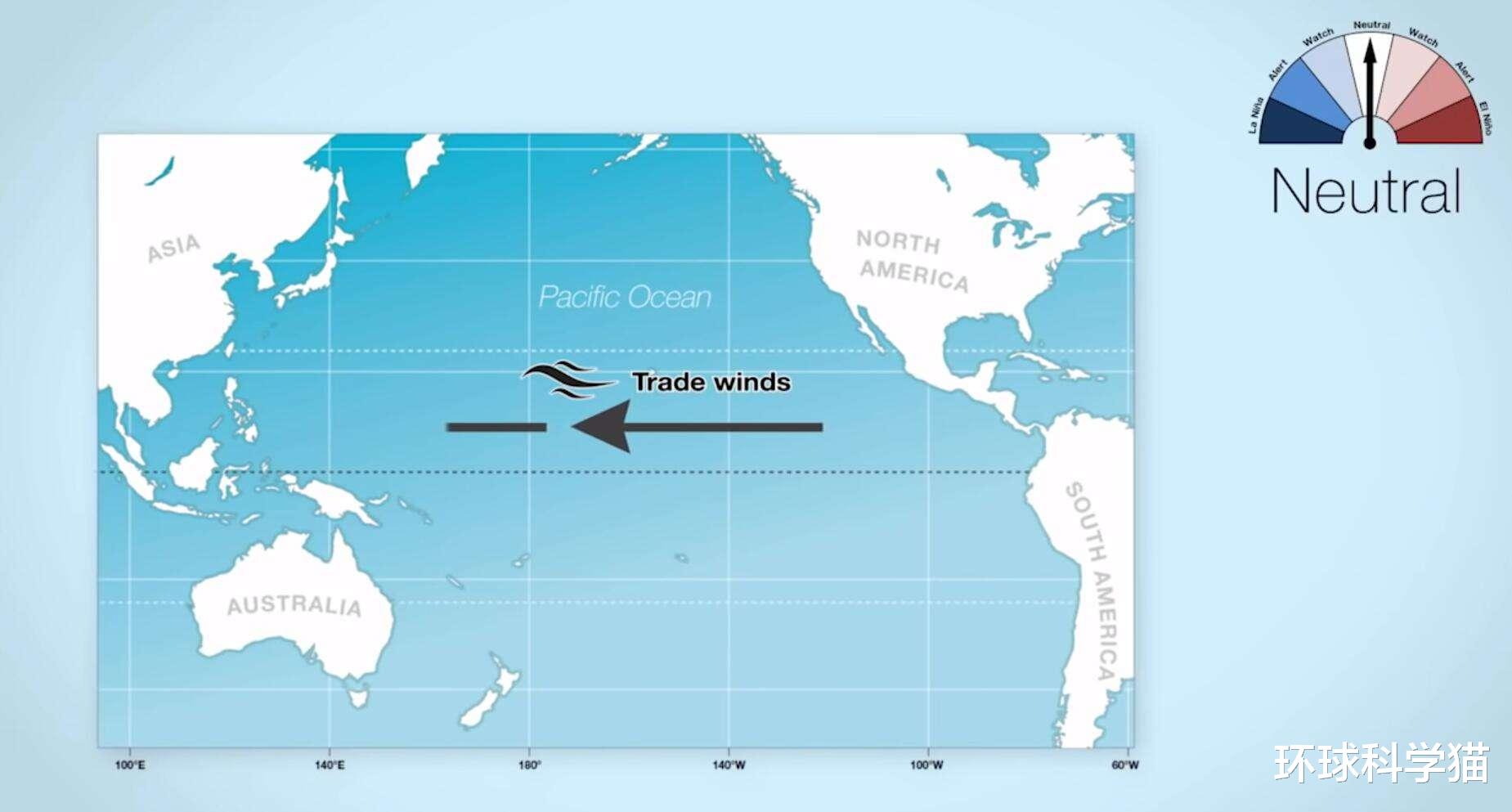 全球变暖|拉尼娜或持续到2021年!确定对地球有降温作用,今年有特大雪灾?