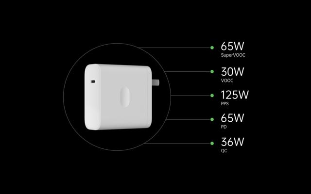 OPPO|QC、PD统统支持！OPPO打造万物皆可快充的时代