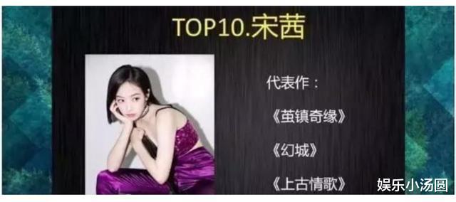 杨幂|美国杂志评出中国十大演技最烂的演员，没想到杨幂名次排这么高！
