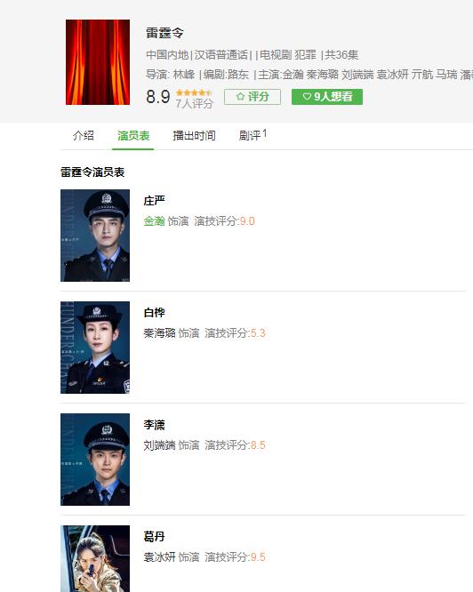 袁冰妍|袁冰妍真闲不住？又官宣一部新剧，看到熟悉的男主，cp粉乐了