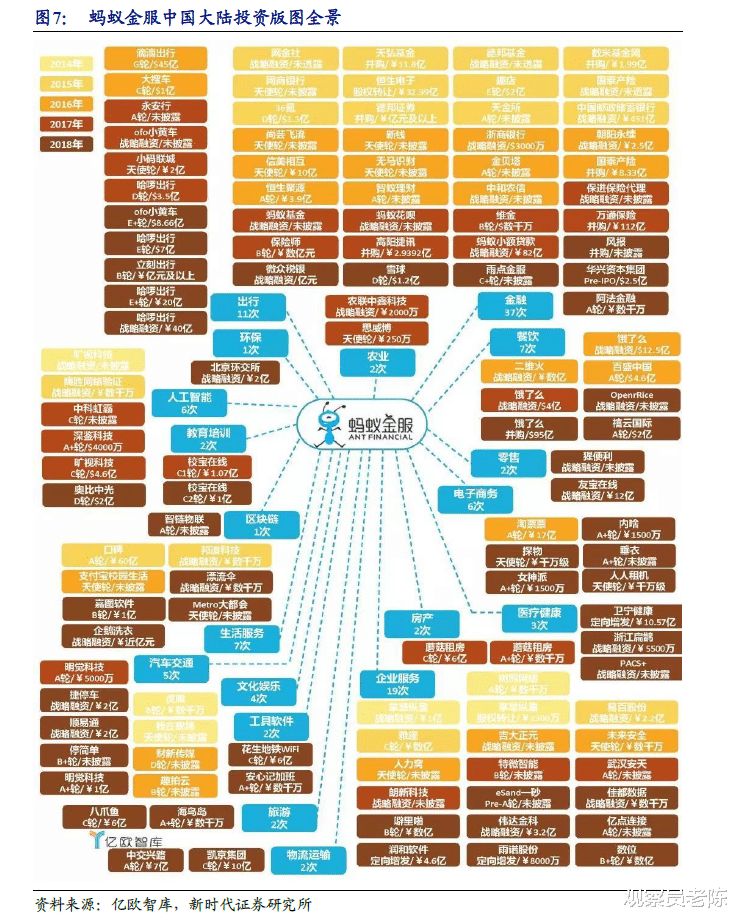 裂变|下周走势展望：A股10年历史规律能否应验？裂变爆发何时到来？