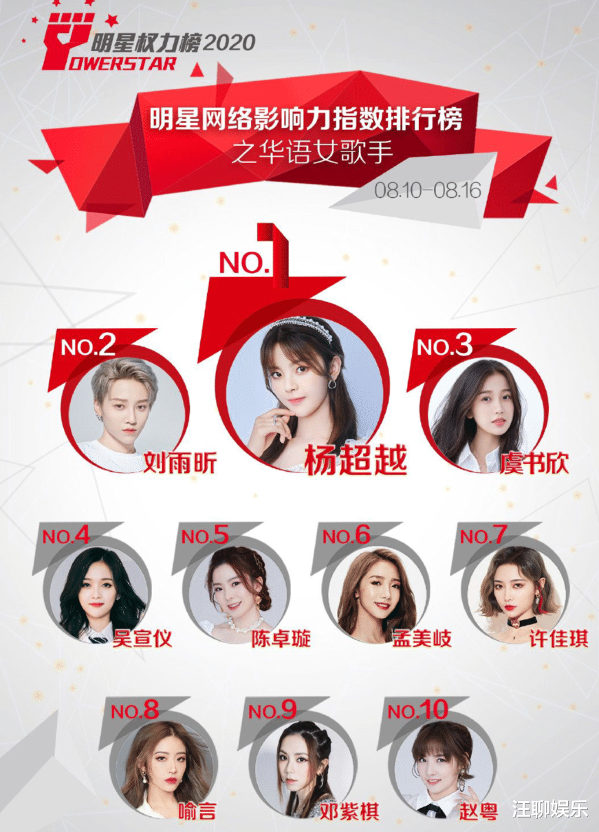 歌手|《歌手》铁肺女王，靠“卖房”维持生计，揭开乐坛最后一块遮羞布