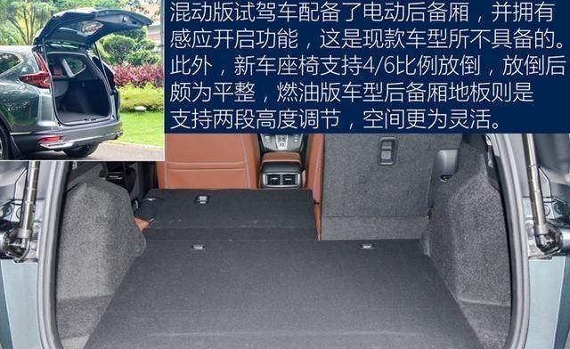 本田CRV|20.9万喜提新款本田CR-V，开了2周后，车主想说一句实在话！