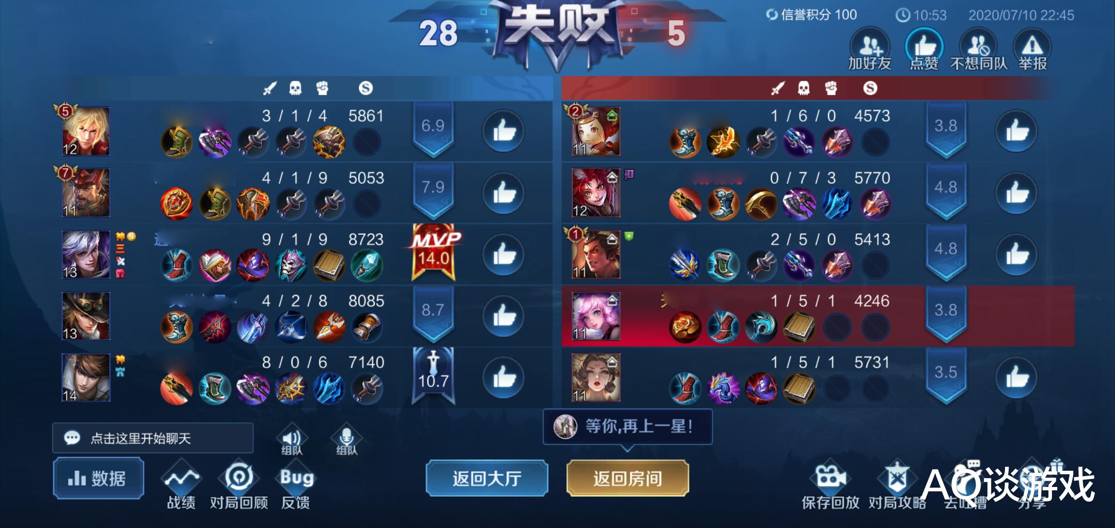 王者荣耀|王者荣耀：被制裁前有提示，遇到这些情况，连败即将开始！