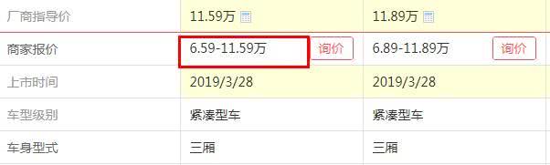 英朗▲一降到底，11.59万跌至6.59万，比帝豪良心，不给国产车留活路