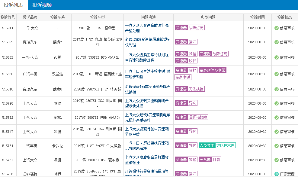 大众汽车|都是7速双离合，别拿大众汽车，和长城、吉利比