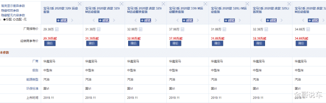 马力|这才是年轻人的“新目标”！轴距将近3米，搭252马力，5.8秒破百
