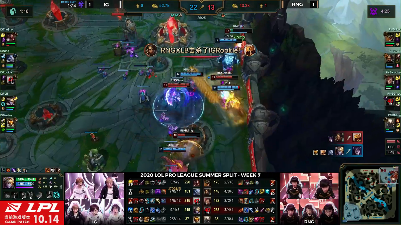 RNG|Puff成全场肥羊！大乱斗式团战是ig的主场，不讲道理式狗熊让rng崩溃