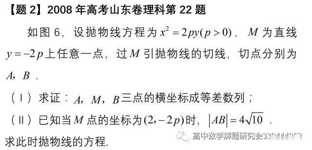阿基米德:高考数学命题的一个藏宝库----阿基米德三角形