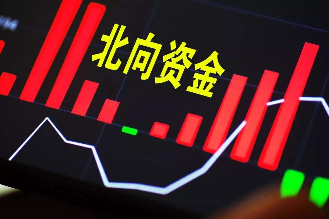 创业板|暴跌前兆来了