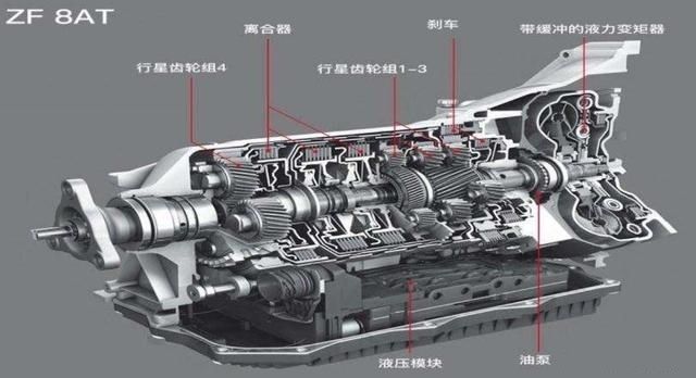 奔驰E级|奔驰E和宝马5系的差距实在太大
