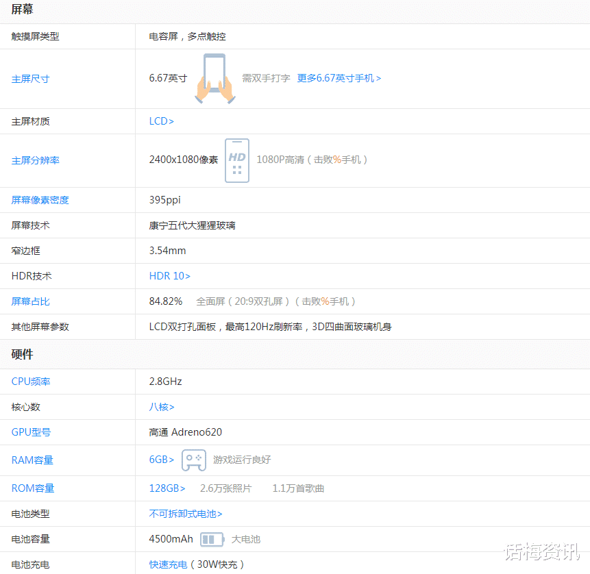 小米科技@K30极速版让人有点看不懂