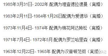 蘇·萊恩：14歲便成為瞭所有男人的一場春夢，卻5婚5離，一生皆是傳奇-圖8