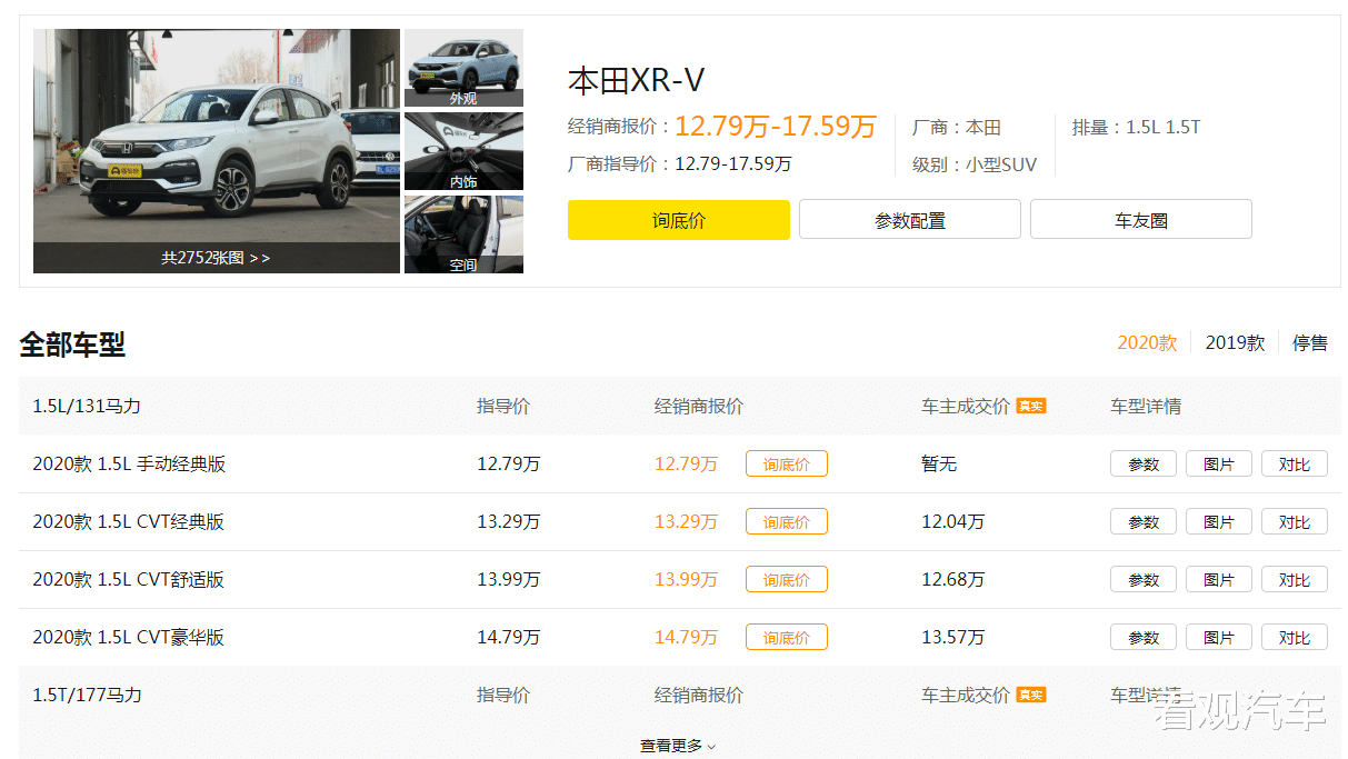 本田XR-V@不到15万的合资SUV，便宜省油还实用，来看看这三款！