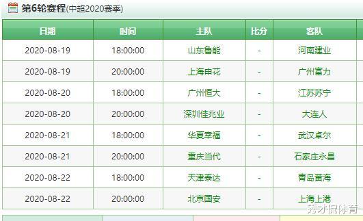 江苏苏宁|中超转播:CCTV连播4场,恒大PK苏宁争第一,国安上港狭路相逢