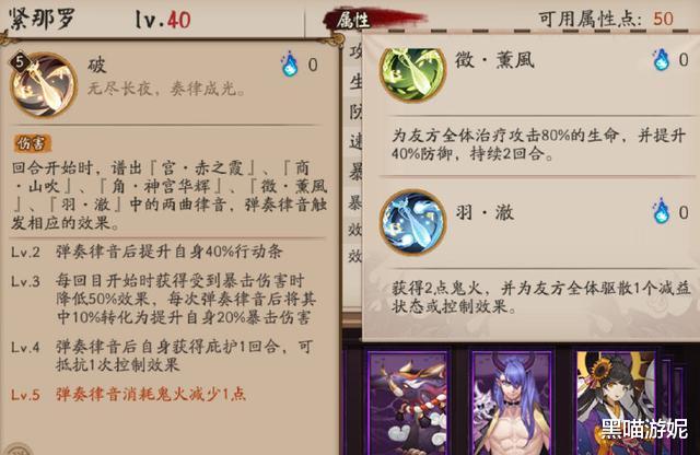 阴阳师|阴阳师SSR紧那罗技能解读:超级缝合怪六边形战士