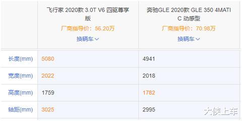「SUV」探店全新林肯飞行家：50万起步，配置却如此给力！真正的豪华来了！