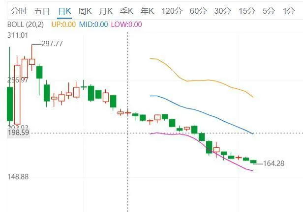 三星Galaxy|安防帮:上市在即,云从的野心与软肋