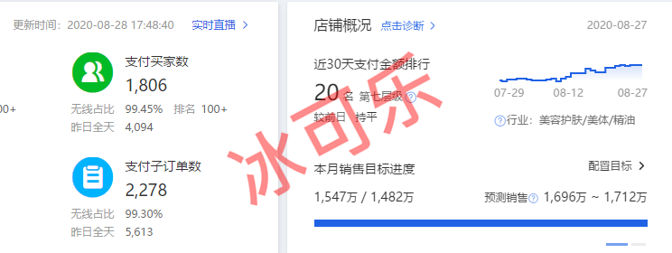 5G|[电商运营]过亿级运营总监，跟你聊聊，做开店最重要的事？