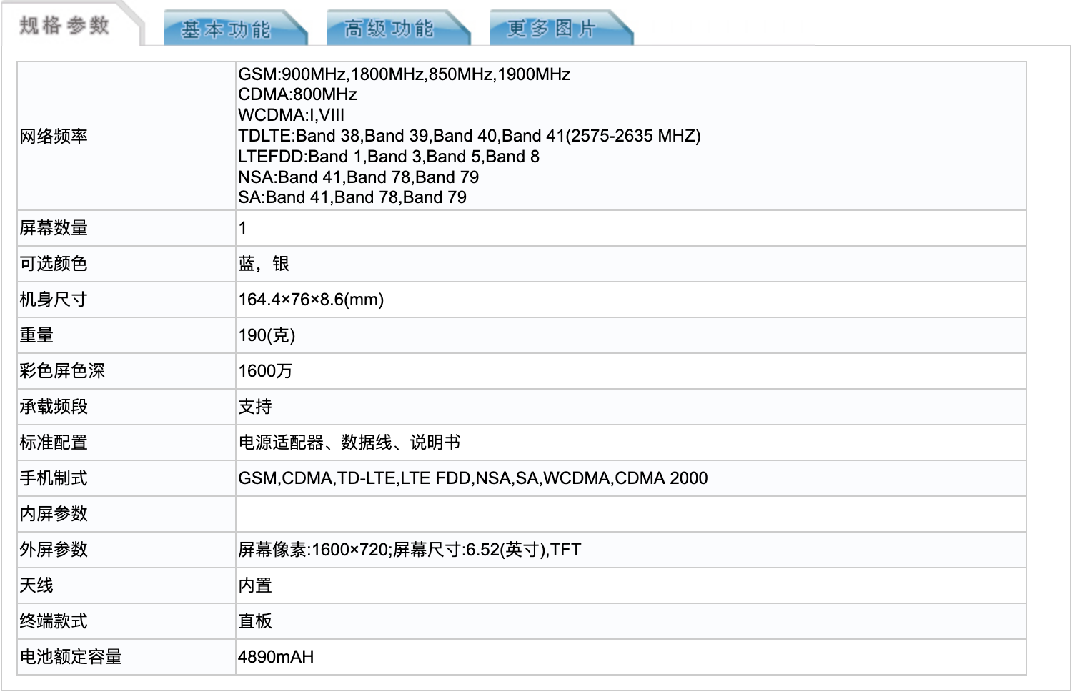 iphone12|iPhone 12全系相机规格曝光；realme或发布999元入门5G手机