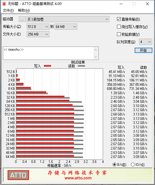 |金士顿固态助力ITX小钢炮，这才是高端固态应该有的样子