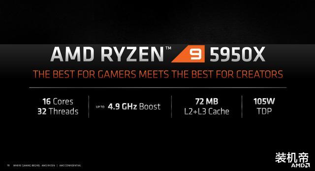 AMD|Intel踩脚踏车也难追上了！AMD锐龙5000正式公布