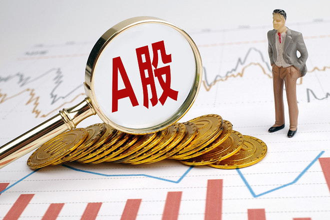 十倍股|从120只十倍股身上，我发现一些规律…