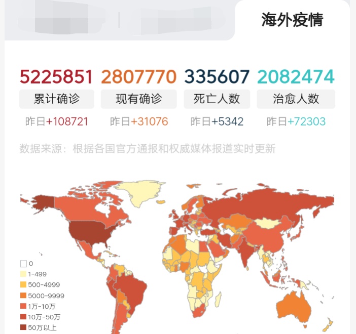 姬莉·哈泽尔@感染人数是美国的10倍？超一半人或已感染，世卫担心的事情发生了