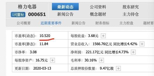 『市盈率』市盈率和市净率是什么？能证伪上市公司的投资价值吗？